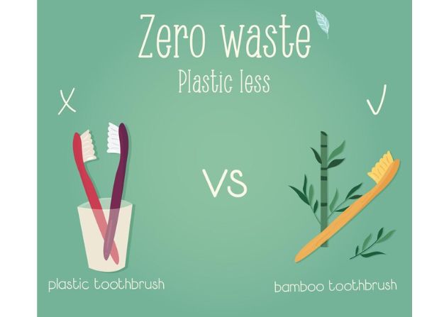 Bamboo vs Plastic